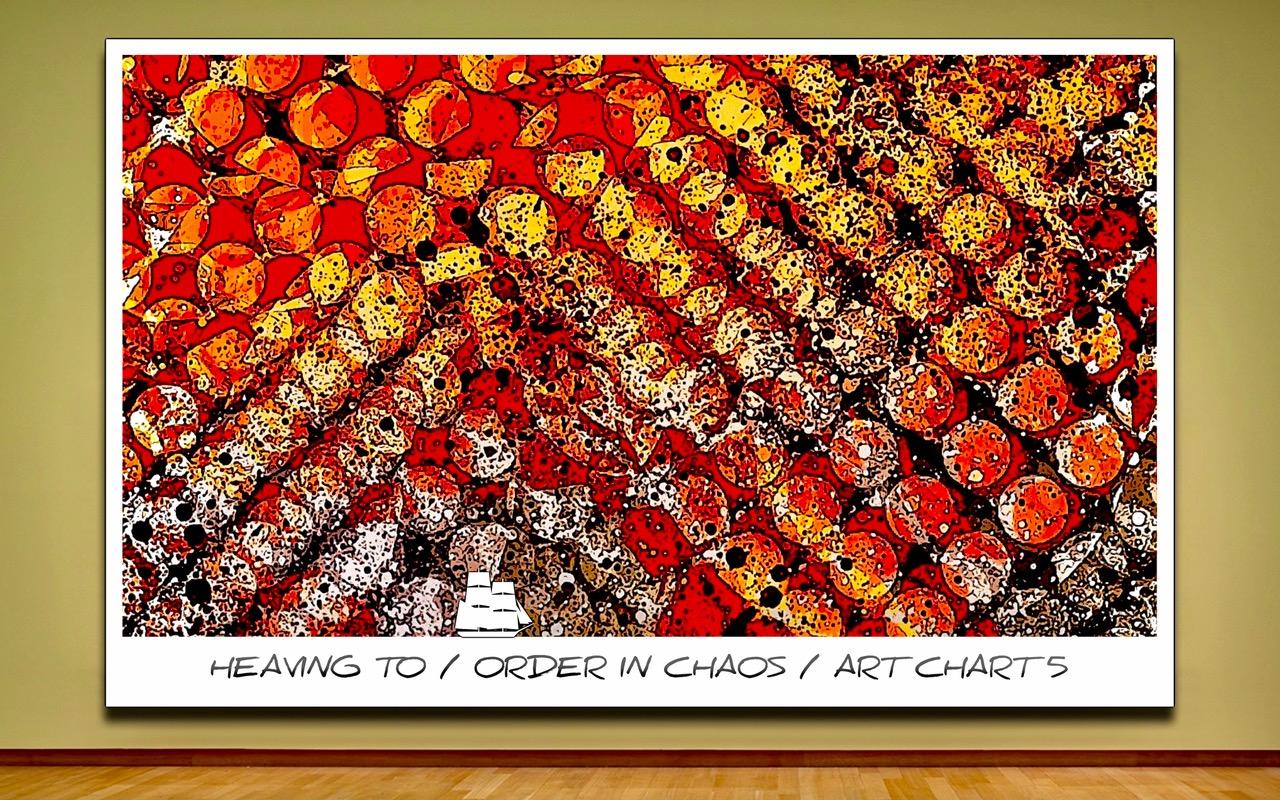 Taming Chaos Chart 5